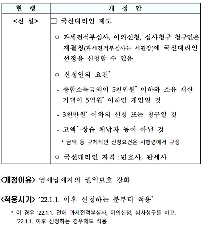 [기획재정부 제공]