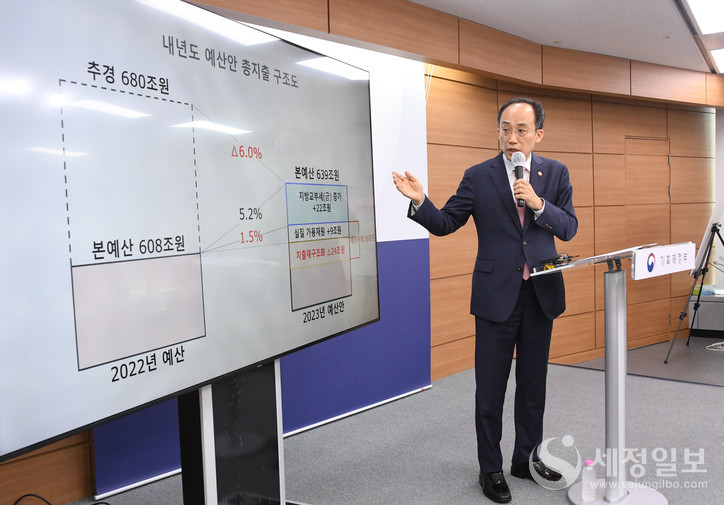 추경호 부총리 겸 기획재정부 장관이 8월 25일 정부세종청사에서 열린 '2023년 예산안' 관련 사전 상세브리핑에서 정부예산안을 발표하고 있다. [기획재정부 제공]