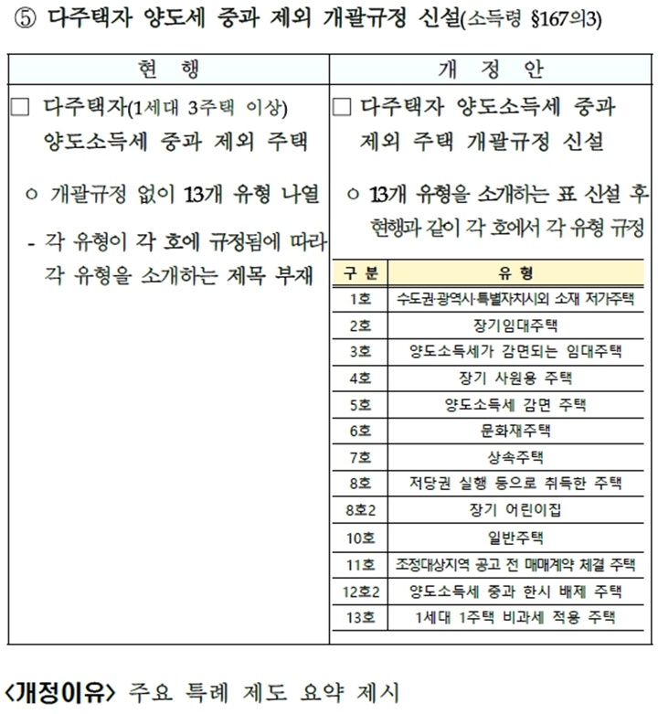 [기획재정부 제공]