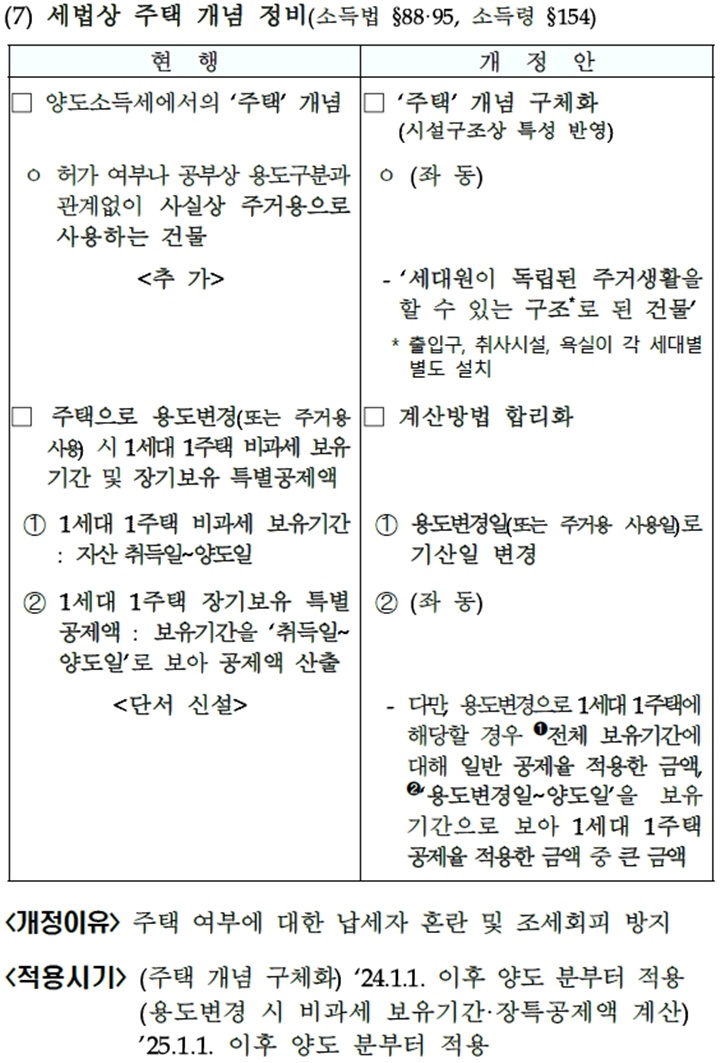 [기획재정부 제공]