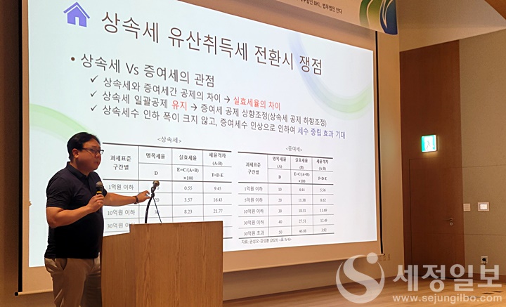 [한국조세연구포럼 제공]