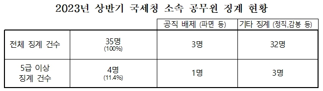 [홍영표 의원실 제공]