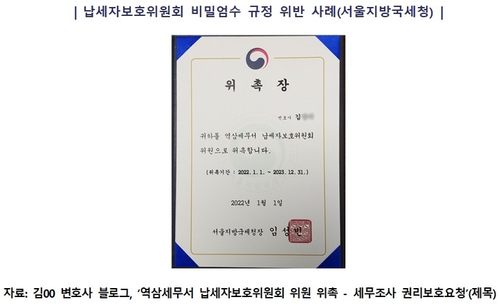 [류성걸 의원실 제공]