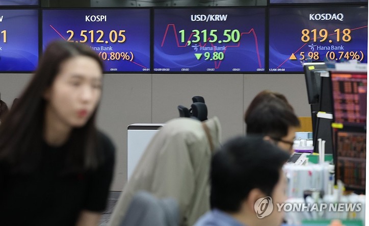 코스피가 상승 출발해 2,500선으로 올라선 8일 오전 서울 중구 하나은행 딜링룸에서 한 딜러가 분주히 움직이고 있다. 원/달러 환율은 하락 출발.