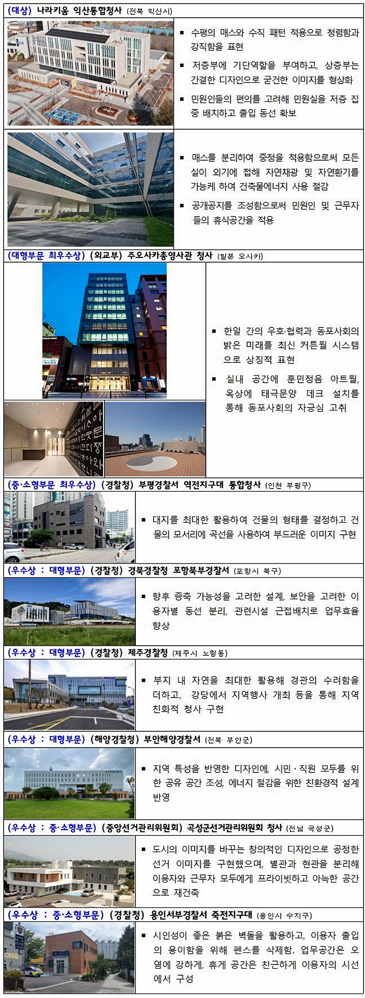 [기획재정부 제공]
