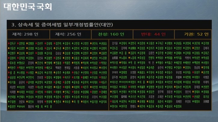 [사진출처: 인터넷의사중계시스템 2023년 12월 21일(목) 제411회 국회(임시회) 제02차 본회의 캡처]