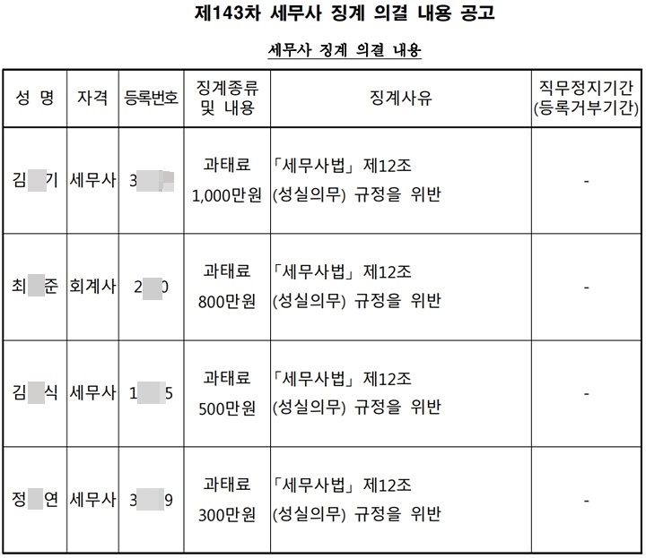 [행정안전부 전자관보]