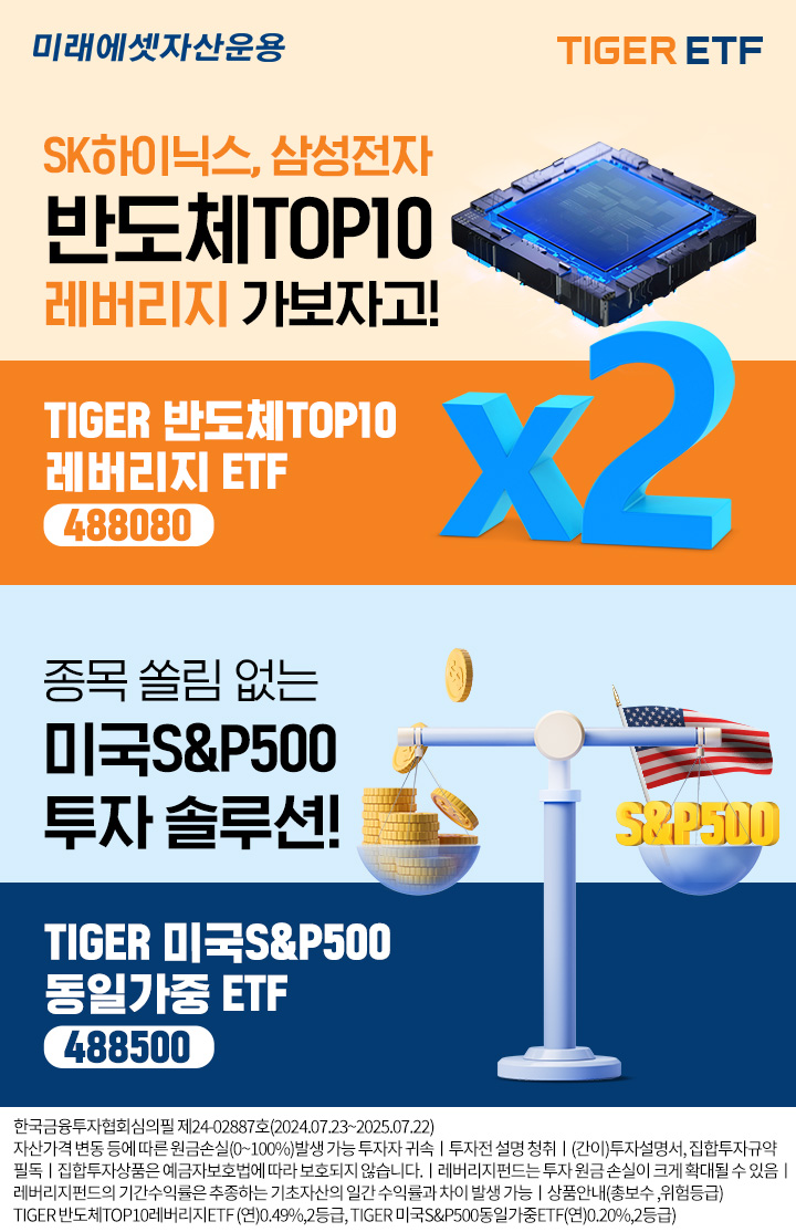 미래에셋, TIGER ETF 2종 신규 상장…아시아 국가 첫 상장 < 기업뉴스 < 뉴스 < 기사본문 - 세정일보