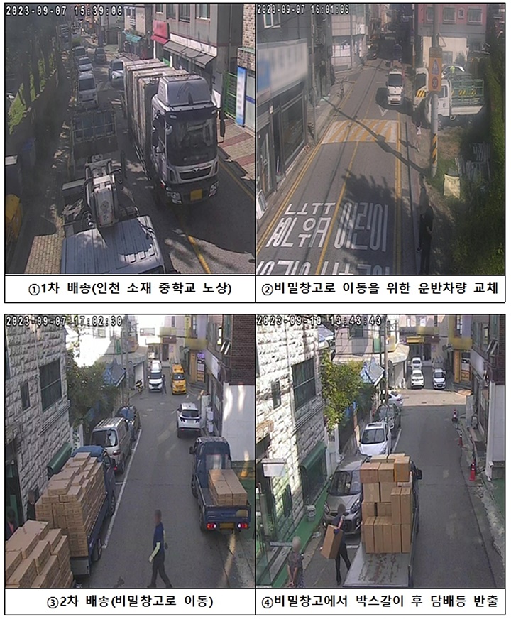 밀수품 운반 현장 CCTV 사진