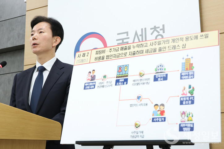 민주원 국세청 조사국장이 11일, 스드메 업체들에 대한 세무조사에 착수하면서 브리핑을 하고 있다.