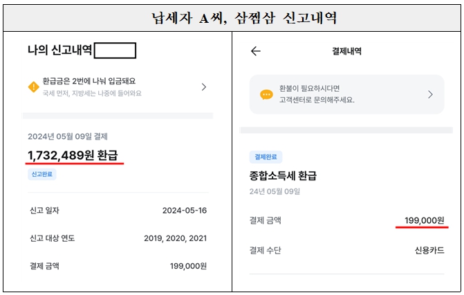 [한국세무사회 제공]