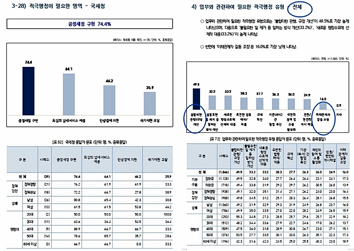 [인사혁신처 제공]