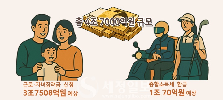 [이미지: ChatGPT]