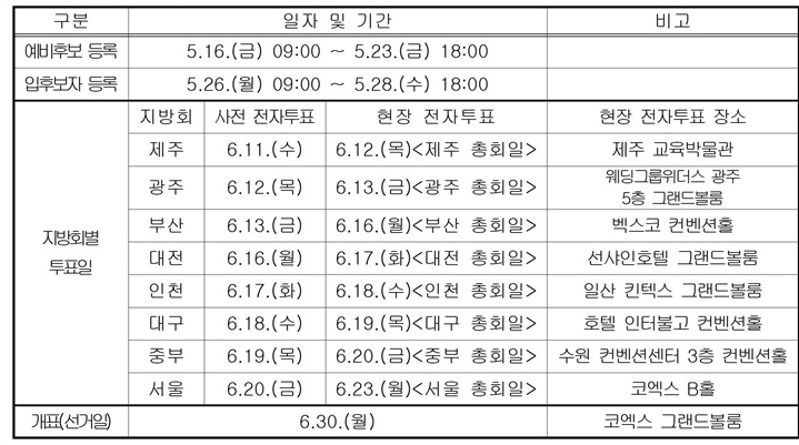 [한국세무사회 제공]
