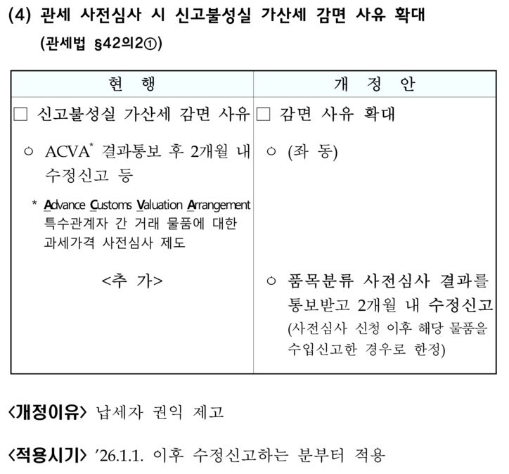 [기획재정부 제공]