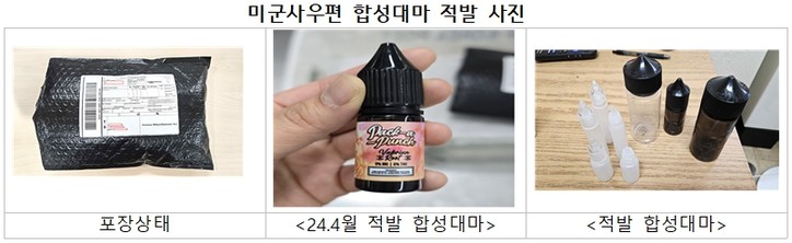 [김영진 의원실 제공]