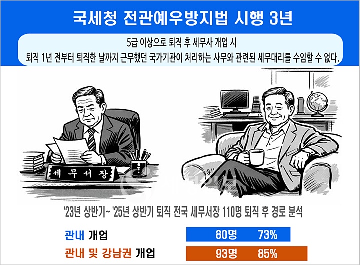 [이미지: ChatGPT]