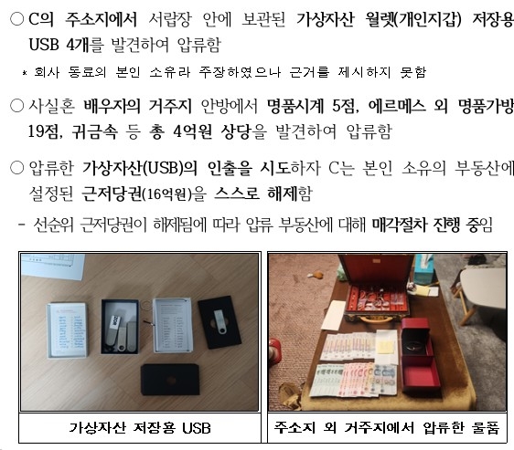 가상자산 관련 내용을 담은 국세청 보도자료. 가상자산의 마스터키가 노출됐다는 주장이 제기된 26일자 국세청 보도자료 일부. [국세청 제공]