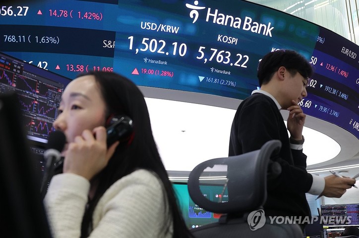 이란 전쟁 격화에 유가 급등, 달러 강세가 지속되는 가운데 19일 서울 중구 하나은행 딜링룸 현황판에 금융위기 이후 최고 수준으로 치솟은 원/달러 환율이 표시되고 있다. 이날 코스피는 전장보다 161.81포인트(2.73%) 내린 5,763.22에 장을 마쳤다.