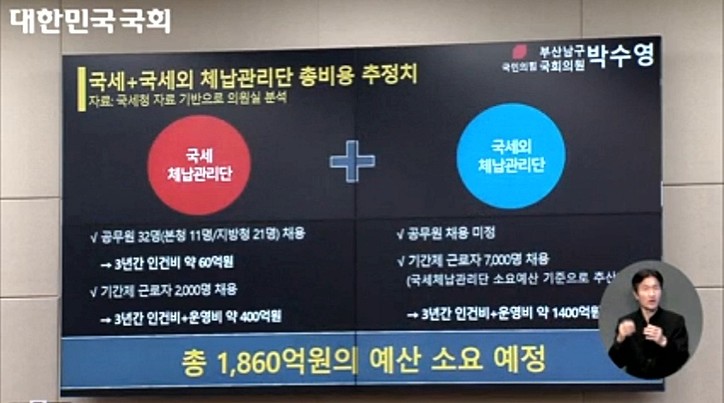 [제433회 국회(임시회) 제03차 재정경제기획위원회 2026년 03월 23일]