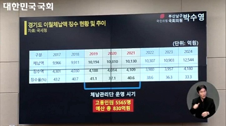 [제433회 국회(임시회) 제03차 재정경제기획위원회 2026년 03월 23일]