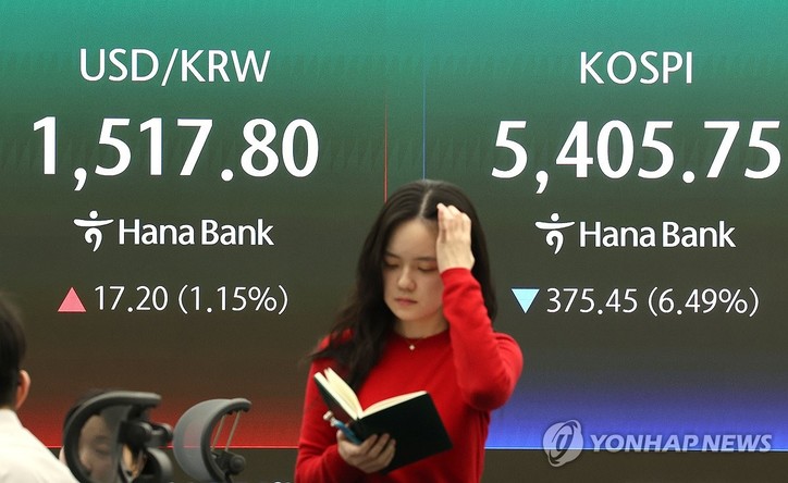 23일 서울 중구 하나은행 본점 딜링룸 전광판에 환율과 코스피가 표시돼있다. 이날 원/달러 환율은 16.7원 오른 1,517.3원, 코스피는 전장보다 375.45포인트(6.49%) 내린 5,405.75로 거래를 마감했다.